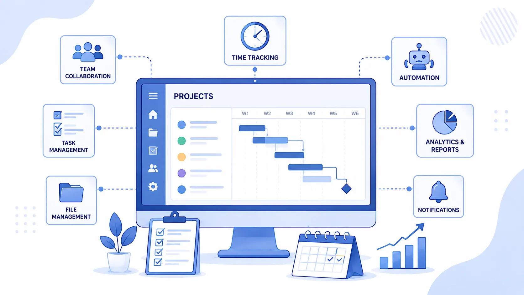 Techyons Project Management Blog Card Image