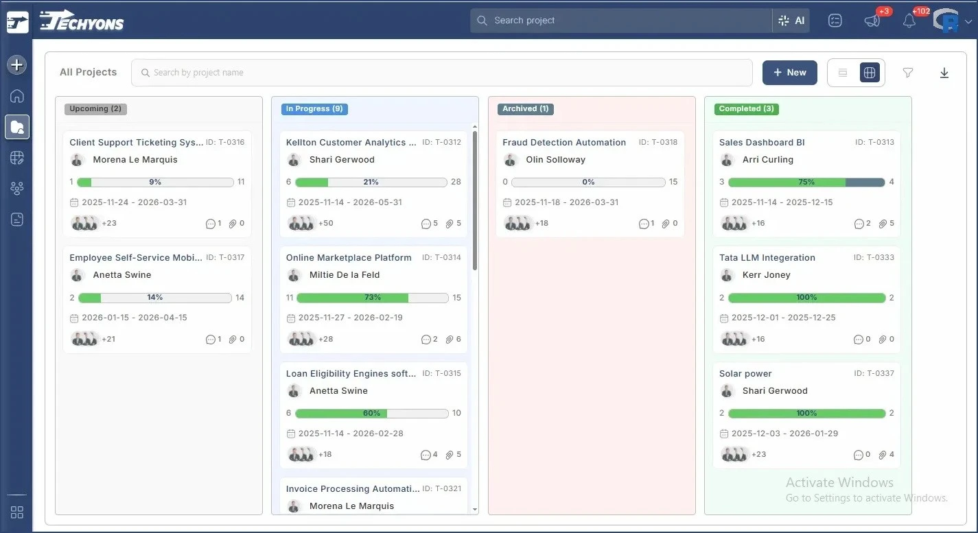  Techyons Projects Kanban View